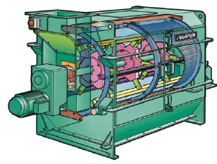 the working scheme of centrifugal separator